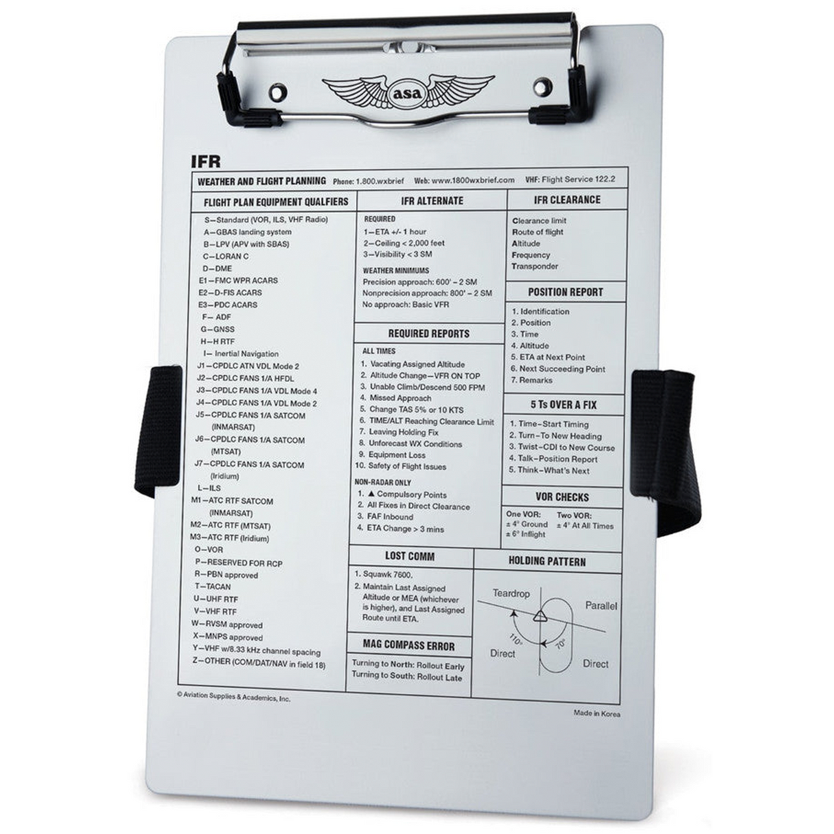 IFR Kneeboard